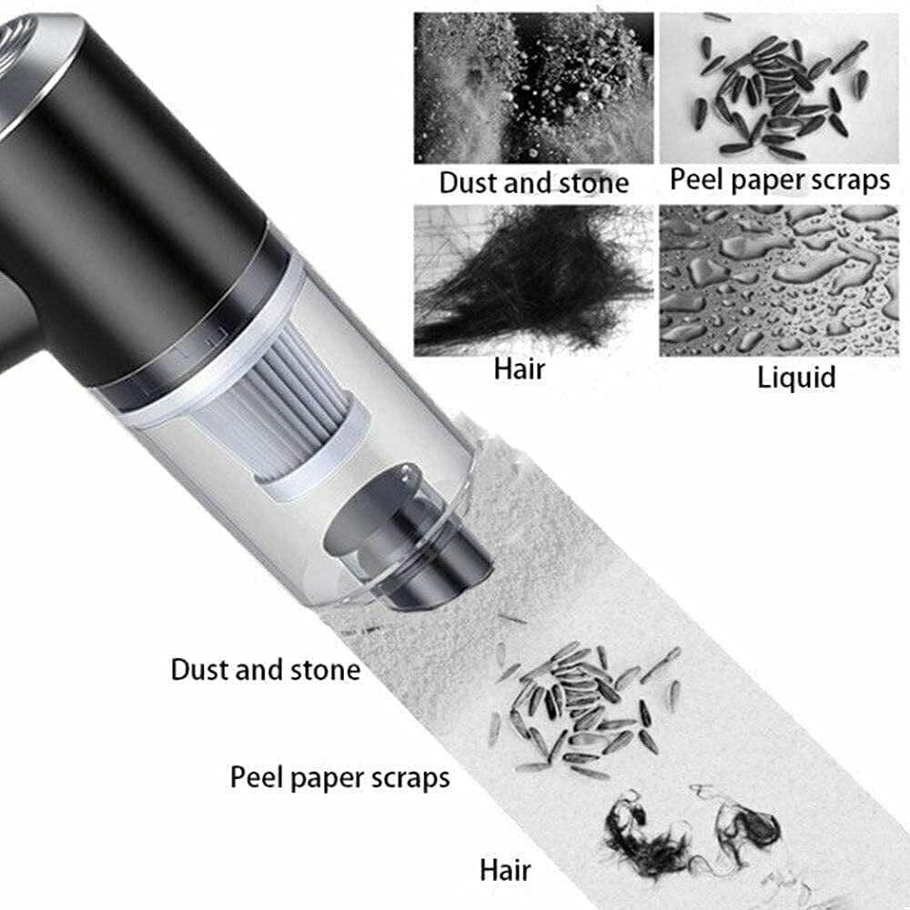Mini Handheld Vacuum Cleaner – Powerful, Portable & Versatile